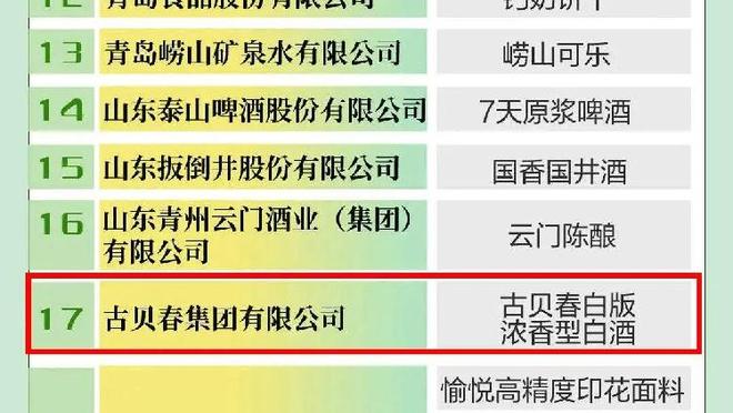 费城联合门将：每一次扑出梅西的射门，都是一个伟大的时刻